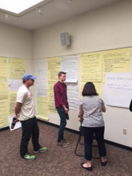 Board Retreat- Strategic Plan