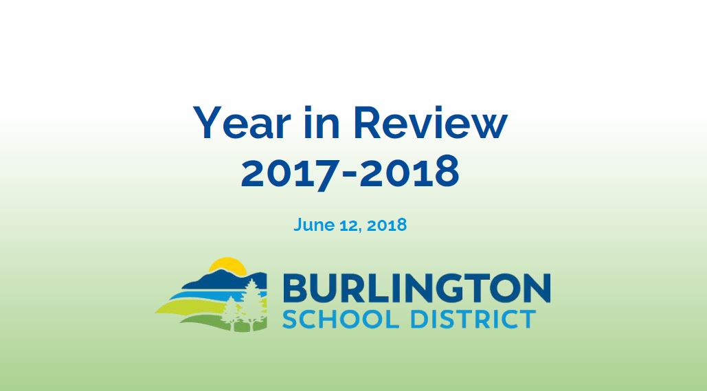 Year in Review Year in Review