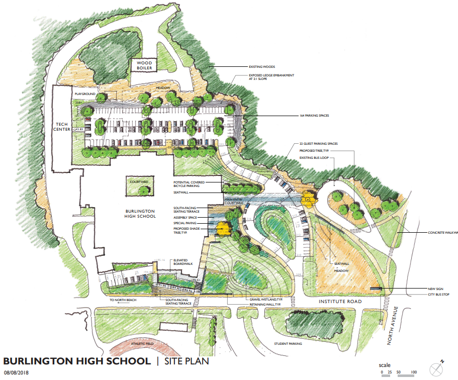 Preliminary Site Plan of BHS