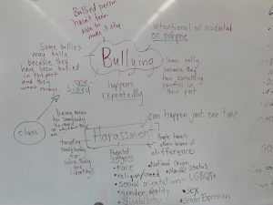 bullying and harassment definitions