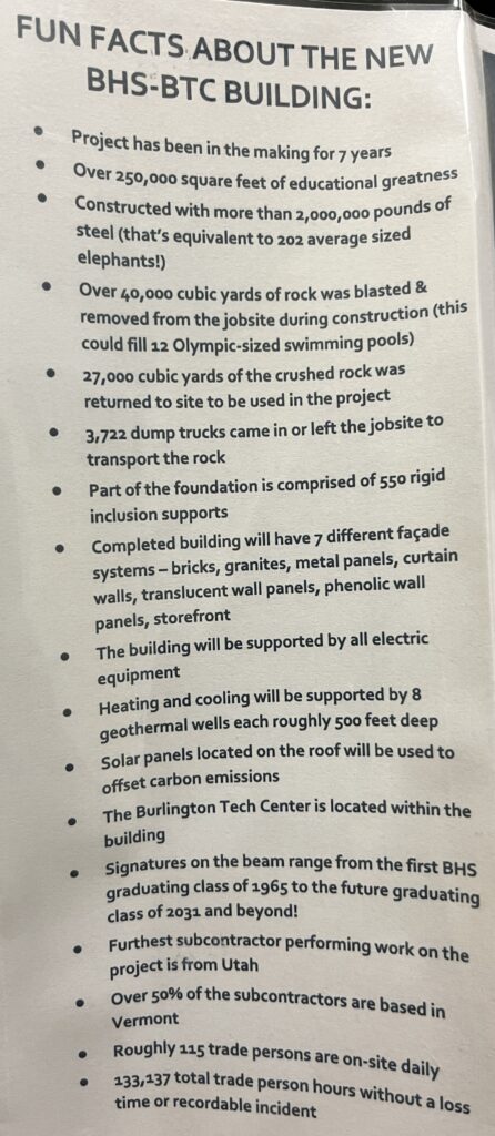 a list of fun facts about the building